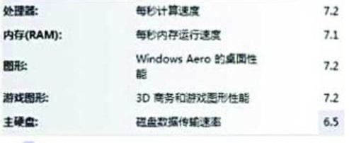 Windows7开启AHCI提升硬盘