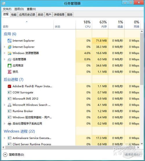 windows