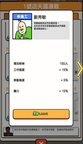巷弄食堂大亨