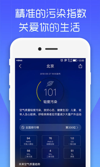 360天气