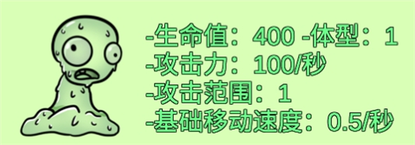 植物大战僵尸