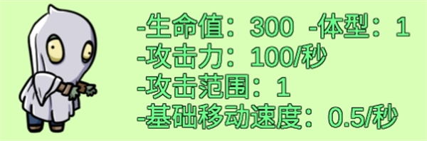 植物大战僵尸