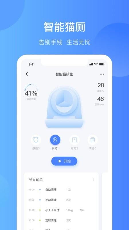 catlink猫砂盆
