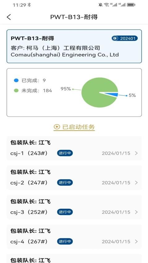 创世纪项目管理追踪管理系统