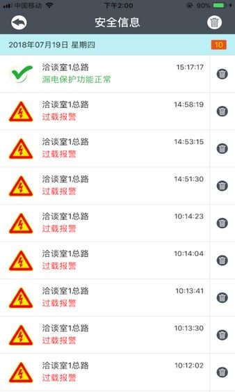 曼顿电博士电箱