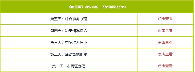 绝区零