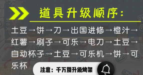 沙威玛传奇