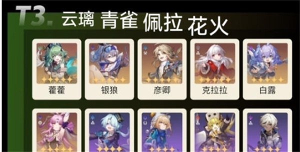 崩坏星穹铁道