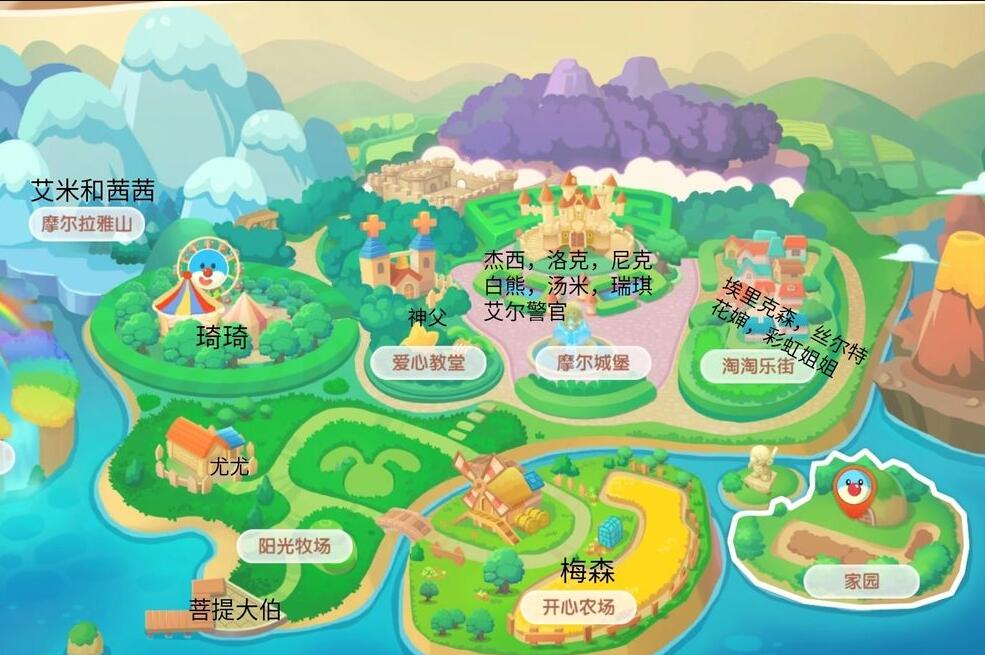 摩尔庄园