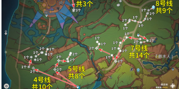 原神