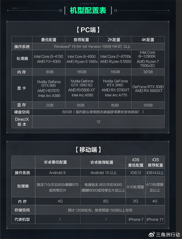 三角洲行动