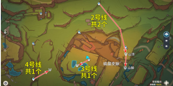 原神