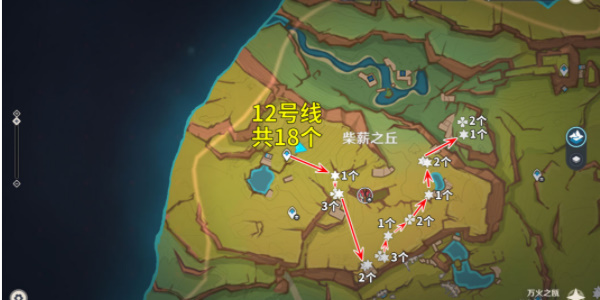 原神