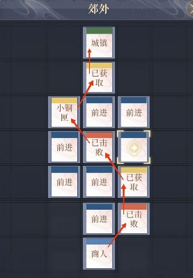 如鸢