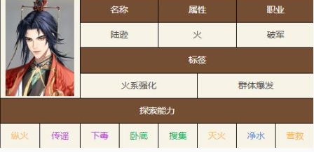 如鸢