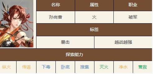 如鸢