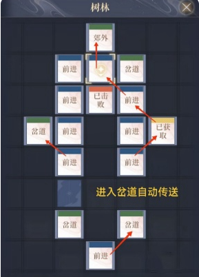 如鸢
