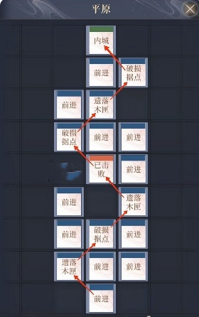 如鸢