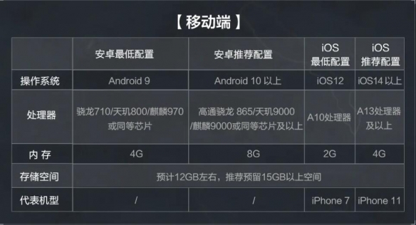 三角洲行动