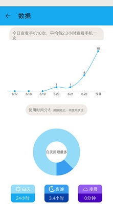 护眼宝