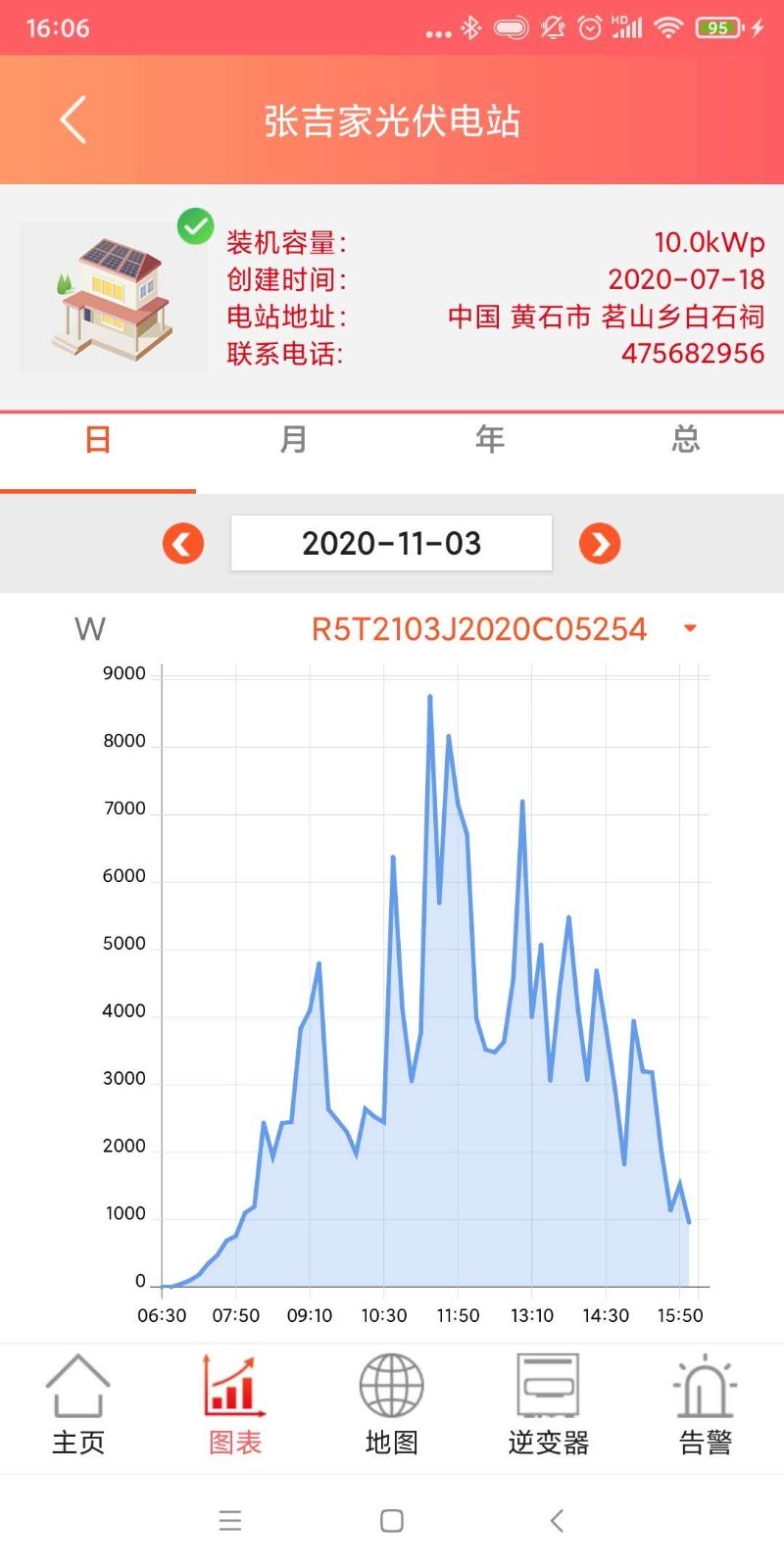 晶太阳运维