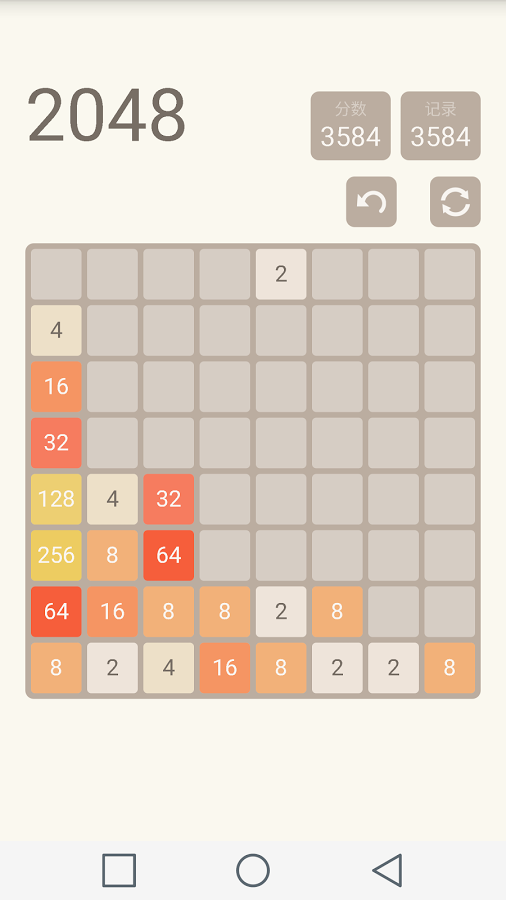 2048