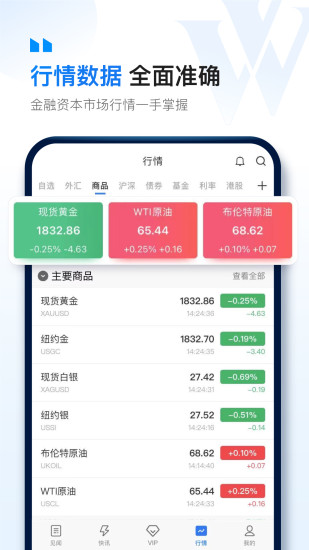 华尔街见闻APP