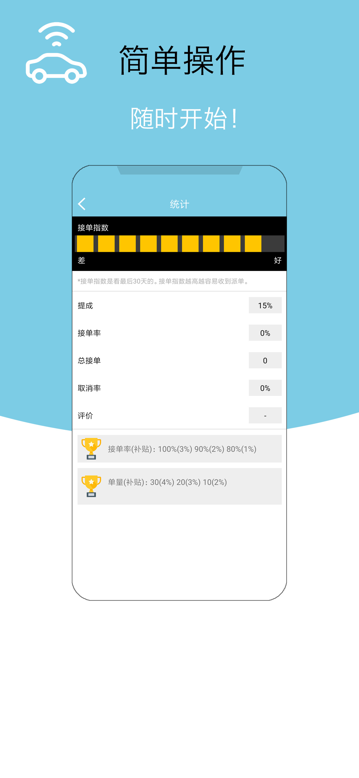 U滴司机