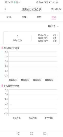 圣微母婴app安卓版