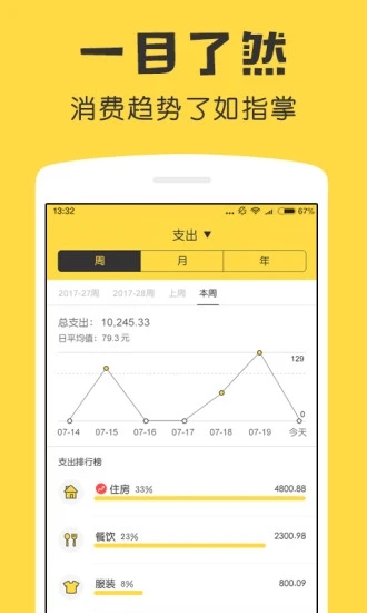 鲨鱼记账免费